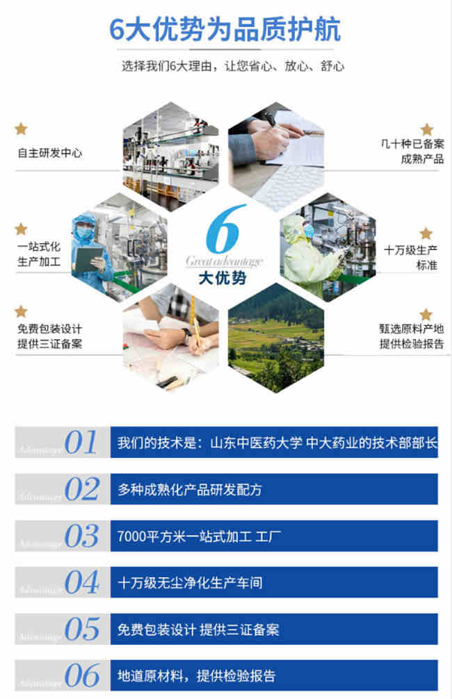 復(fù)合酵素OEM貼牌-片劑代加工廠(chǎng)家優(yōu)勢(shì)-德州健之源