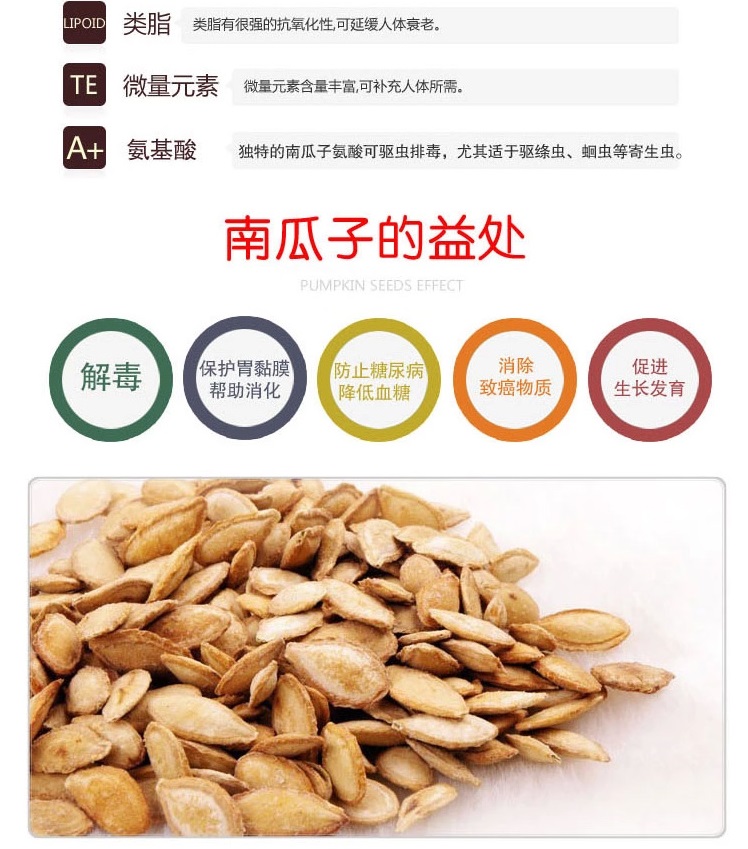 南瓜籽不好看  確能保護你的前列腺！